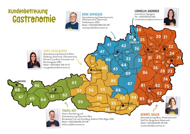 Außendienst SONNENTOR Gastro AT | © SONNENTOR